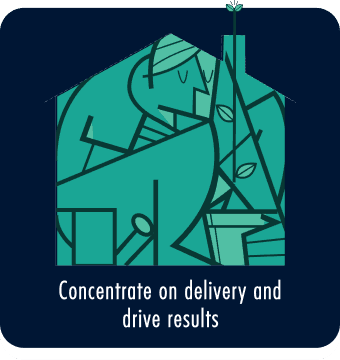 Concentrate on delivery and drive results
