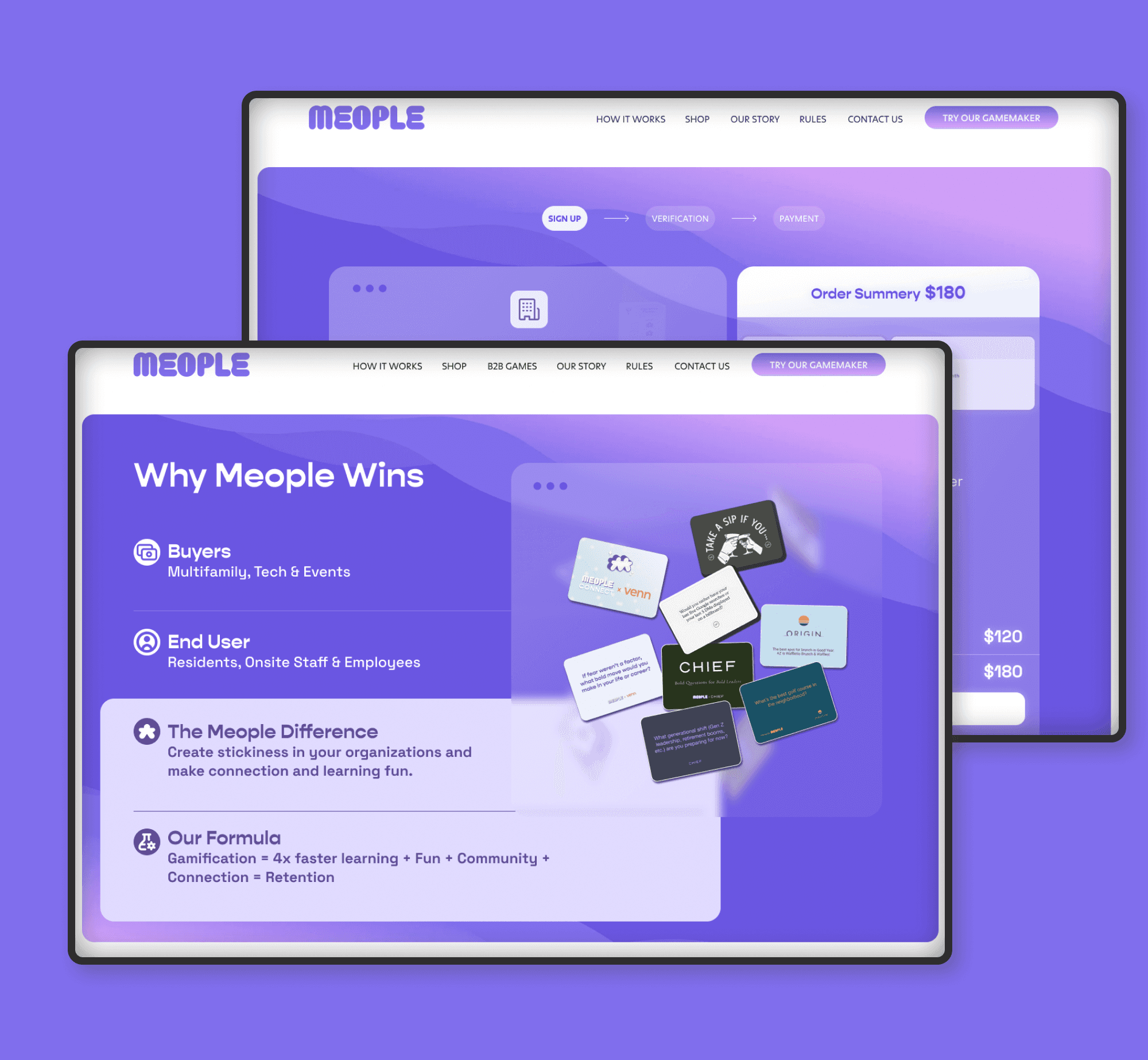 Meople