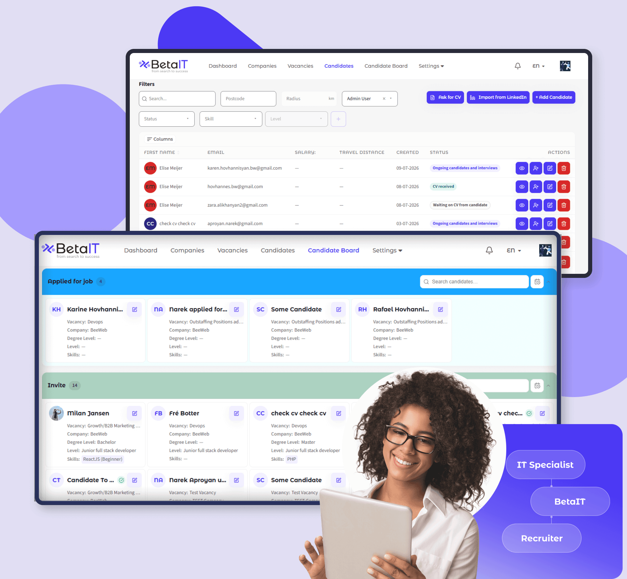BetaIT