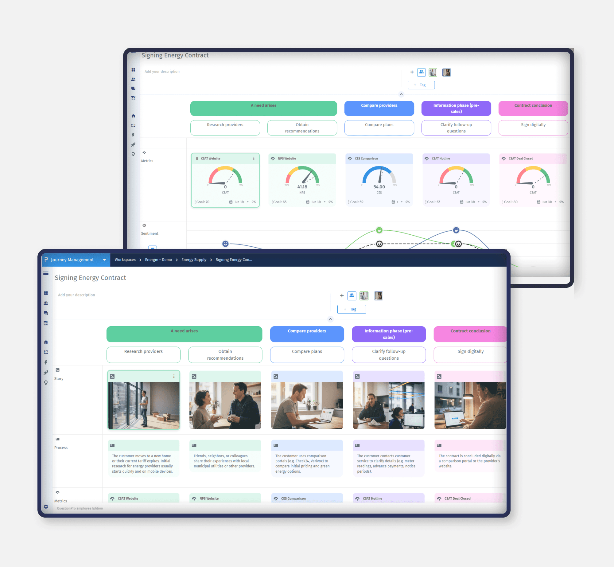 Journey Management