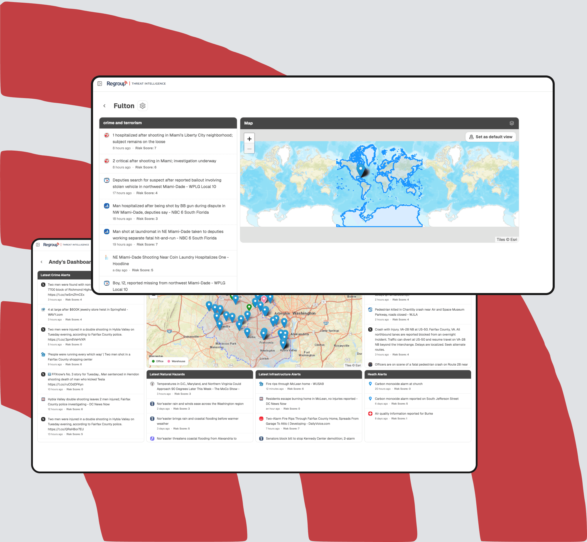 TIP — Threat Intelligence Platform